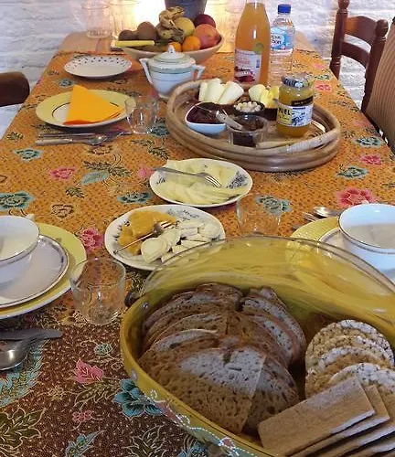 Sun D'hotes Rabastens